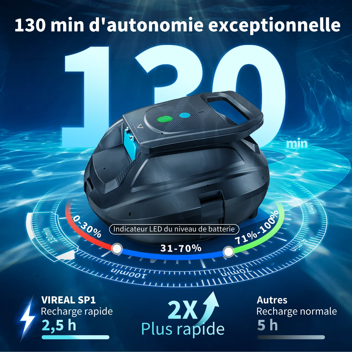 SP1