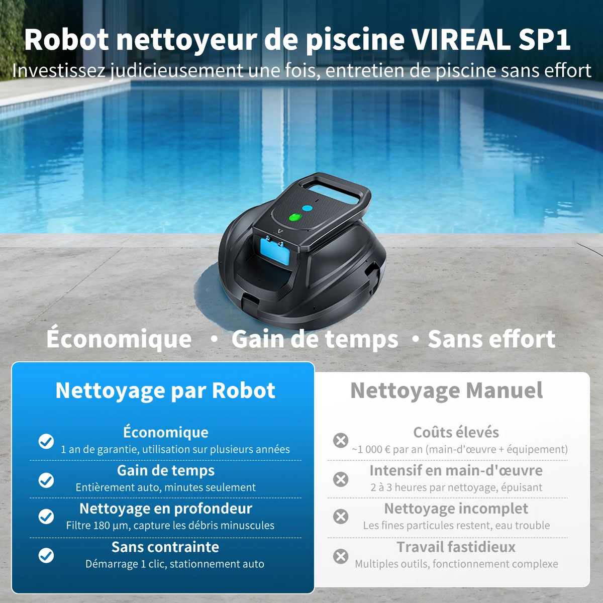 SP1